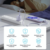  Sạc Nhanh Anker Zolo 25W - A2656 Chính Hãng 