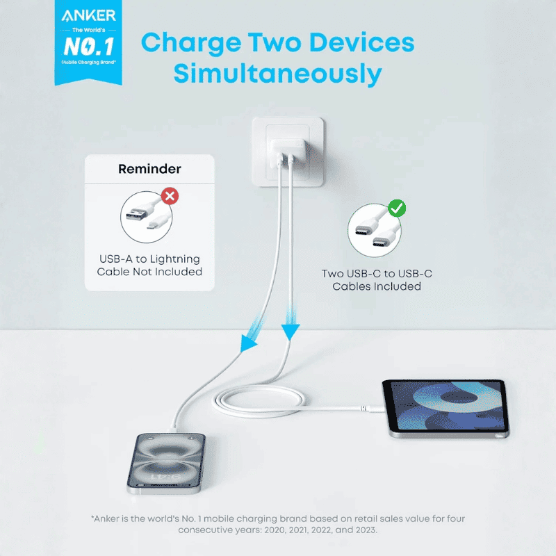  Sạc Anker 2A2C 50W - A121E Chính Hãng 