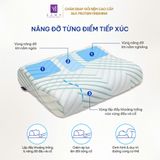  Gối Memory Foam Samy Crystal 40x60cm Gối Công Thái Học Nâng Đỡ Cổ Vai Gáy 