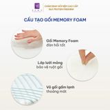  Gối Memory Foam Samy Crystal 40x60cm Gối Công Thái Học Nâng Đỡ Cổ Vai Gáy 