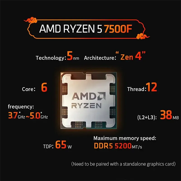 CPU AMD Ryzen Ryzen 5 7500F (3.7 GHz Upto 5.0GHz / 38MB / 6 Cores, 12 Threads / 65W / Socket AM5) NEW TRAY