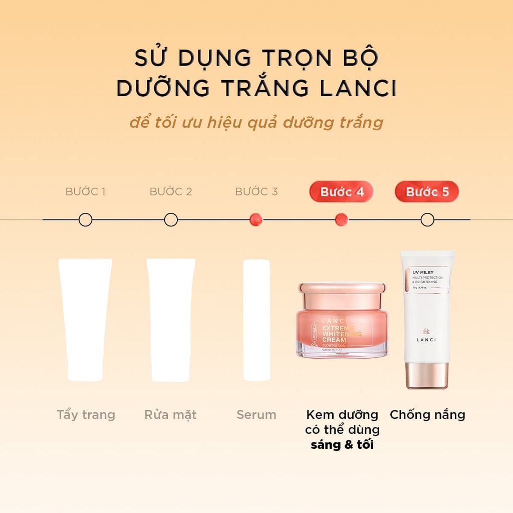 Bộ đôi Kem Dưỡng Trắng LANCI 50ml và Sữa chống nắng LANCI 50ml giúp dưỡng trắng và bảo vệ da