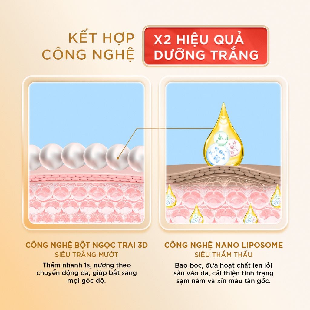 Bộ Dưỡng Trắng 3D-Brighty LANCI (Serum + Kem Dưỡng Trắng) 50ml
