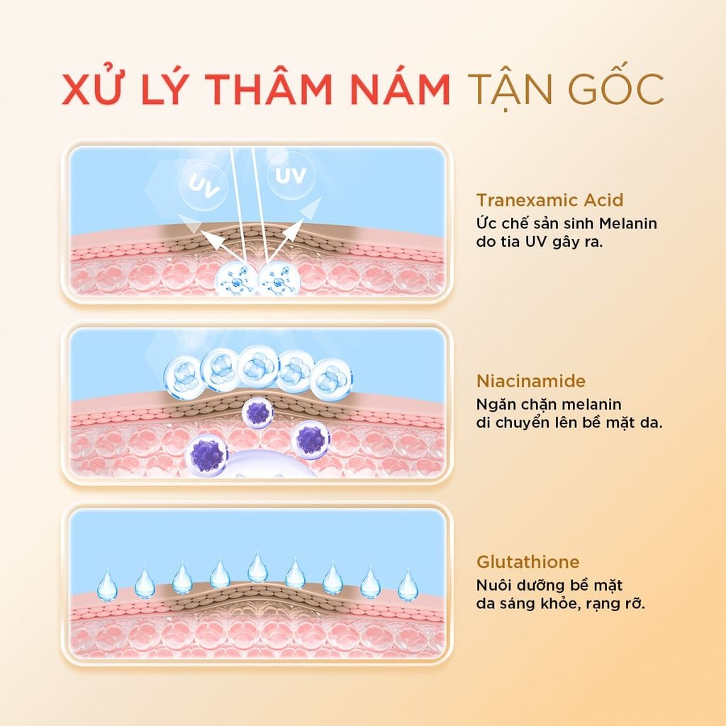 Bộ Dưỡng Trắng 3D-Brighty LANCI (Serum + Kem Dưỡng Trắng) 50ml