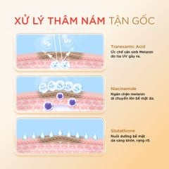 Bộ Dưỡng Trắng 3D-Brighty LANCI (Serum + Kem Dưỡng Trắng) 50ml