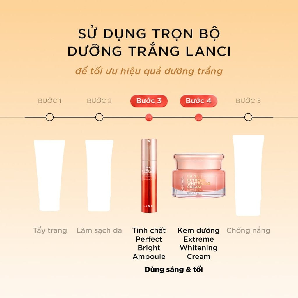 Bộ Dưỡng Trắng 3D-Brighty LANCI (Serum + Kem Dưỡng Trắng) 50ml