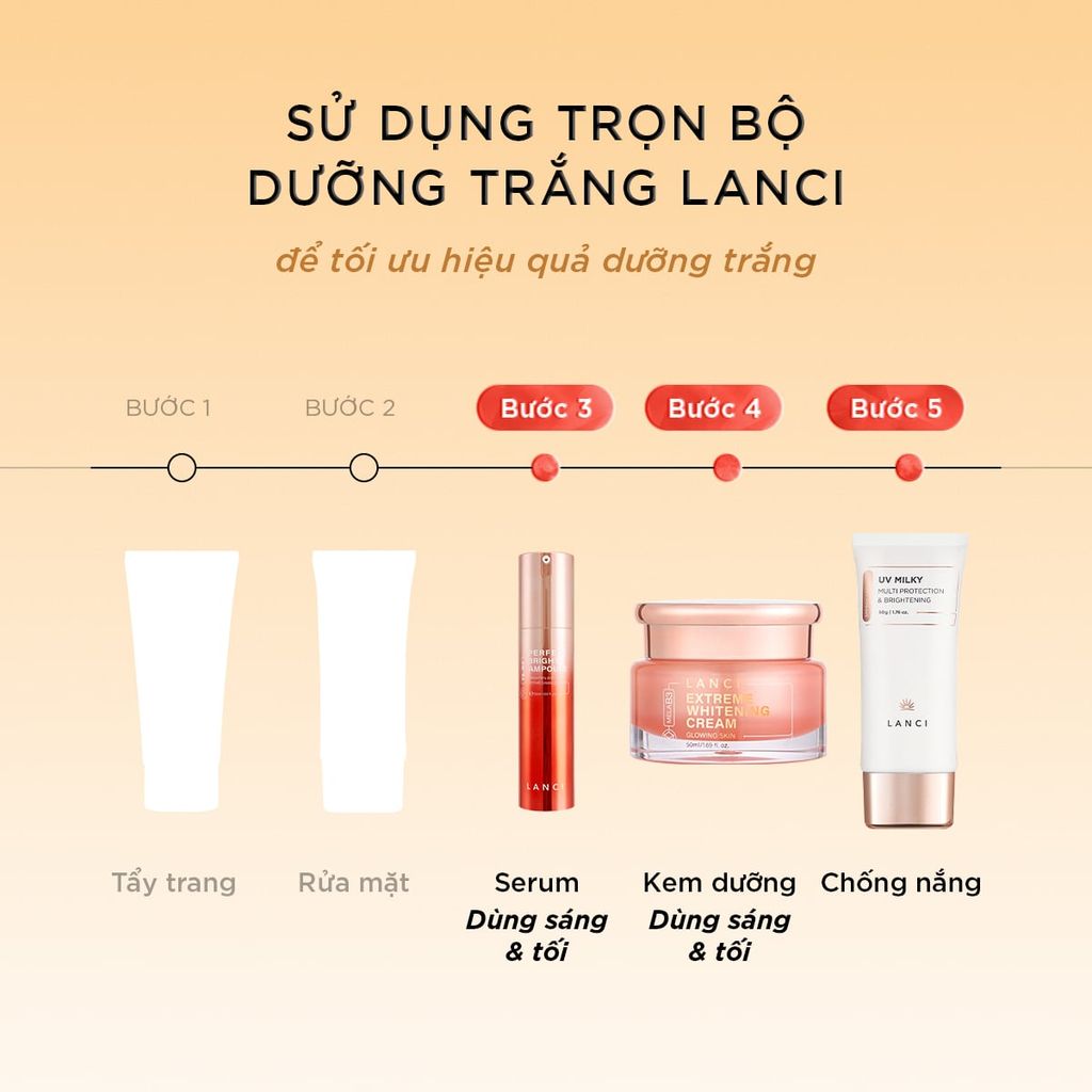 Bộ Dưỡng Trắng Toàn Diện LANCI  (Serum + Kem dưỡng trắng + Chống nắng)