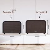 SONCAMEDIA ACOUSTIC 3 Compact