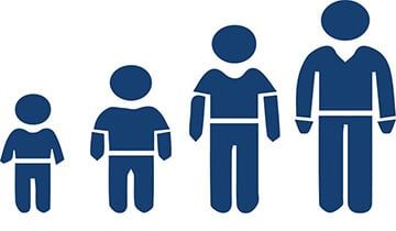 Năng lực hành vi dân sự của người chưa thành niên từ đủ 6 tuổi đến chưa đủ 18 tuổi