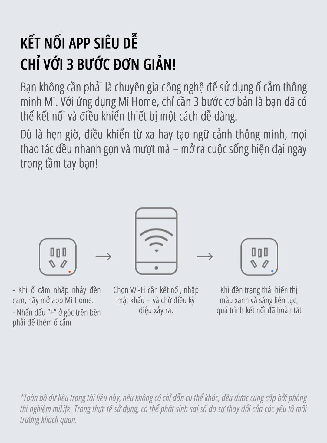  Ổ cắm thông minh miLife 10A kết nối app mihome bản nội địa , 3 chân 