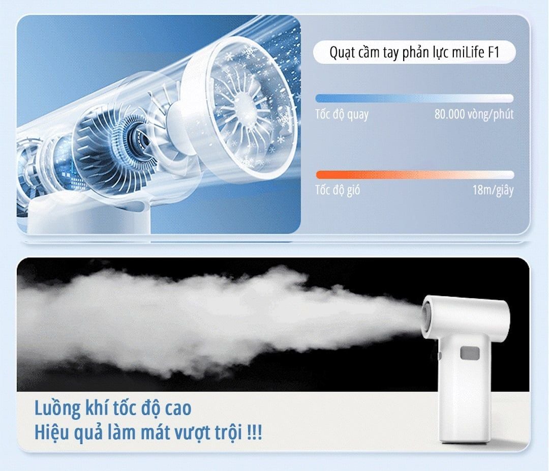  Quạt cầm tay phản lực miLife F1 đa năng 4 in 1 pin 5000mAh - Tích hợp đầu hút có thể làm máy hút bụi đa năng 