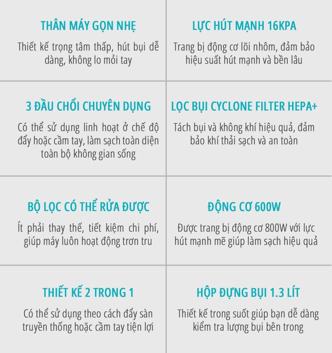  Máy hút bụi cầm tay có dây miLife DX16 - Lực hút 16000Pa công suất 600W 3 đầu hút dây dài 5m 