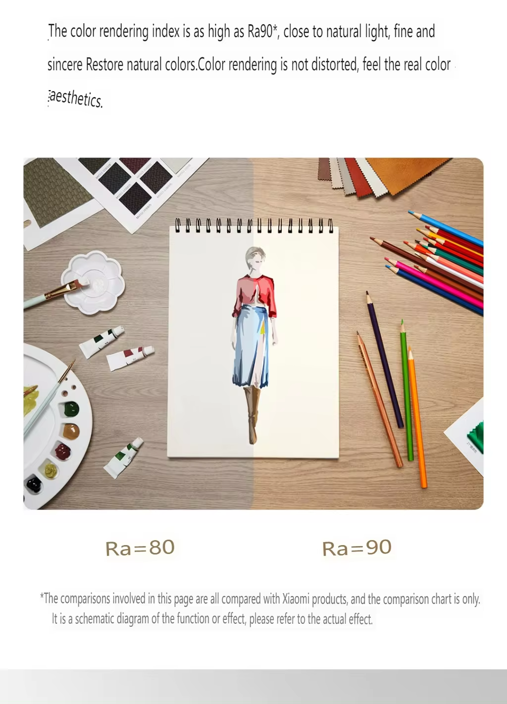  Đèn bàn Xiaomi Mijia 2 lite chống cận, Chỉ số hoàn màu Ra90 ,Chống ánh sáng xanh RG0 - Bảo hành 12 tháng 