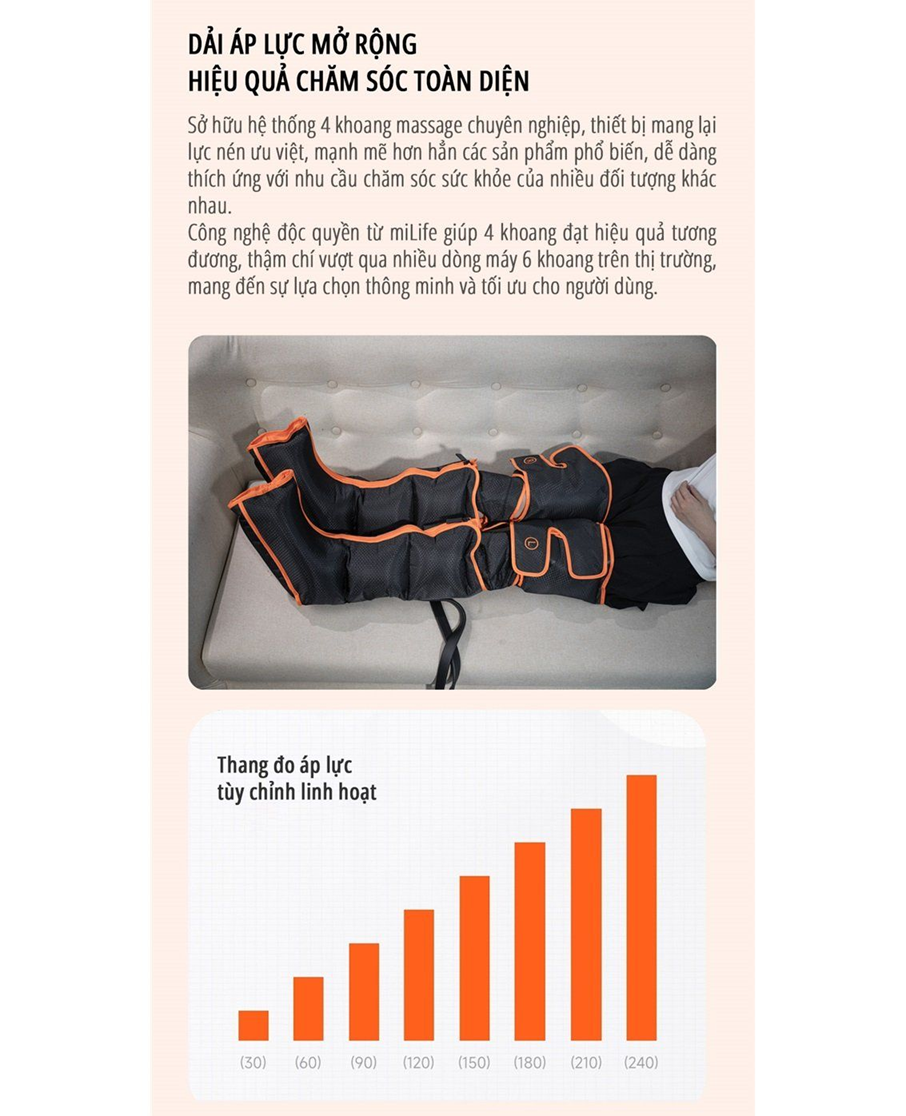  Máy massage chân bằng khí nén miLife G01P - Sưởi sưởi trị liệu 3 vùng massage chân trị liệu cao cấp bằng khí nén 