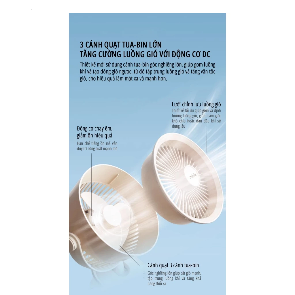  Quạt kẹp tích điện miLife F3A cánh 12cm 