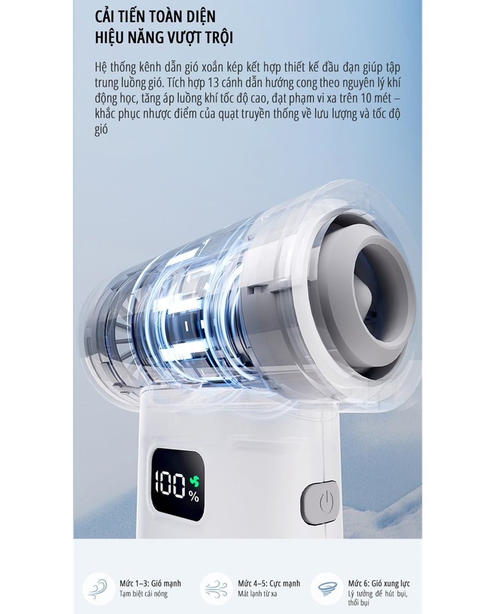  Quạt cầm tay phản lực miLife F1 đa năng 4 in 1 pin 5000mAh - Tích hợp đầu hút có thể làm máy hút bụi đa năng 