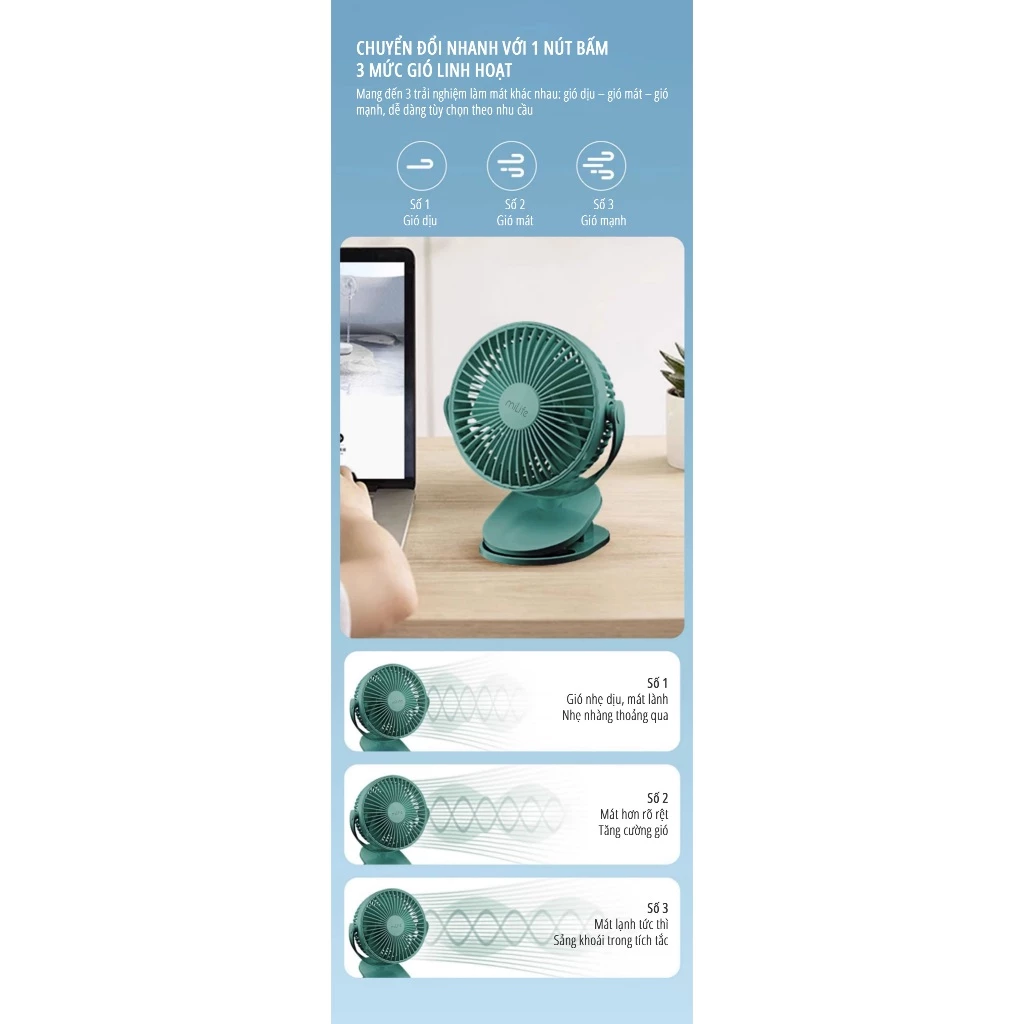  Quạt kẹp tích điện miLife F3A cánh 12cm 
