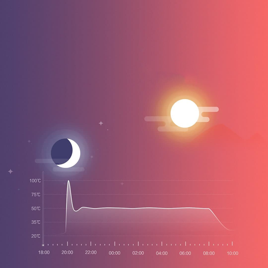  Ấm siêu tốc cao cấp giữ nhiệt miLife N6 1.8L - Bảo hành 12 tháng 
