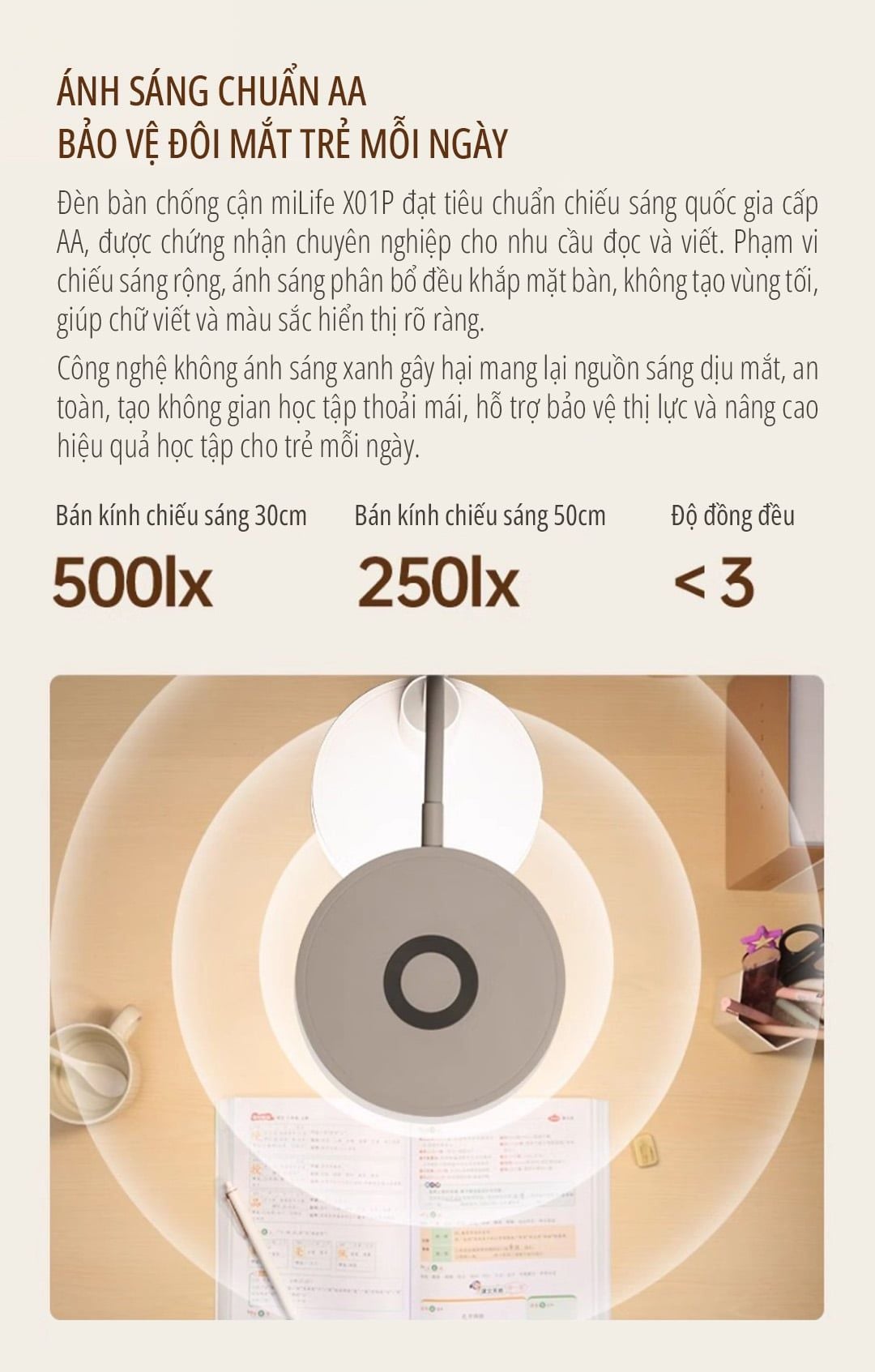  Đèn học chống cận miLife X01P, đèn đọc sách để bàn tiêu chuẩn AA bảo vệ mắt, chiều chỉnh ánh sáng 