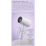  Máy sấy tóc ion âm miLife A1P 800w với ánh sáng xanh bảo vệ tóc 