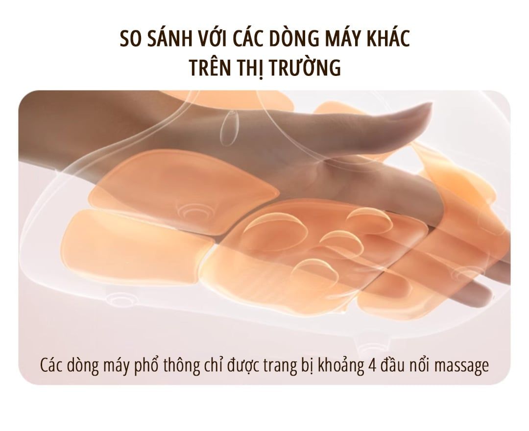  Máy massage tay miLife MS01 chườm nóng, giảm đau khớp, tê bì 