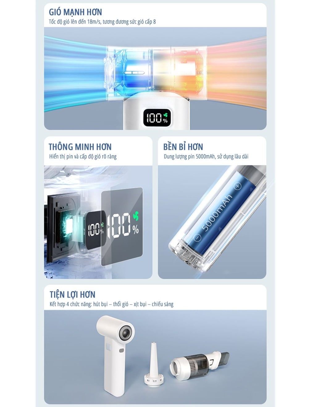  Quạt cầm tay phản lực miLife F1 đa năng 4 in 1 pin 5000mAh - Tích hợp đầu hút có thể làm máy hút bụi đa năng 