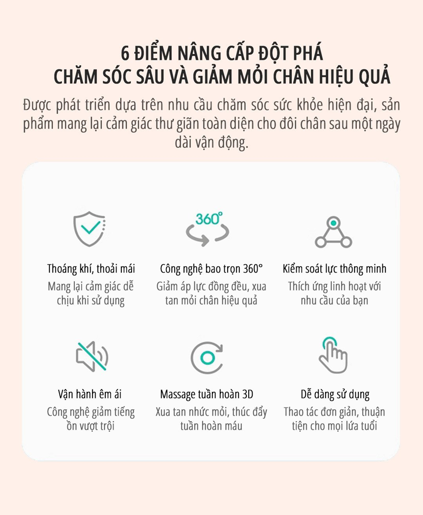  Máy massage chân bằng khí nén miLife G01P - Sưởi sưởi trị liệu 3 vùng massage chân trị liệu cao cấp bằng khí nén 