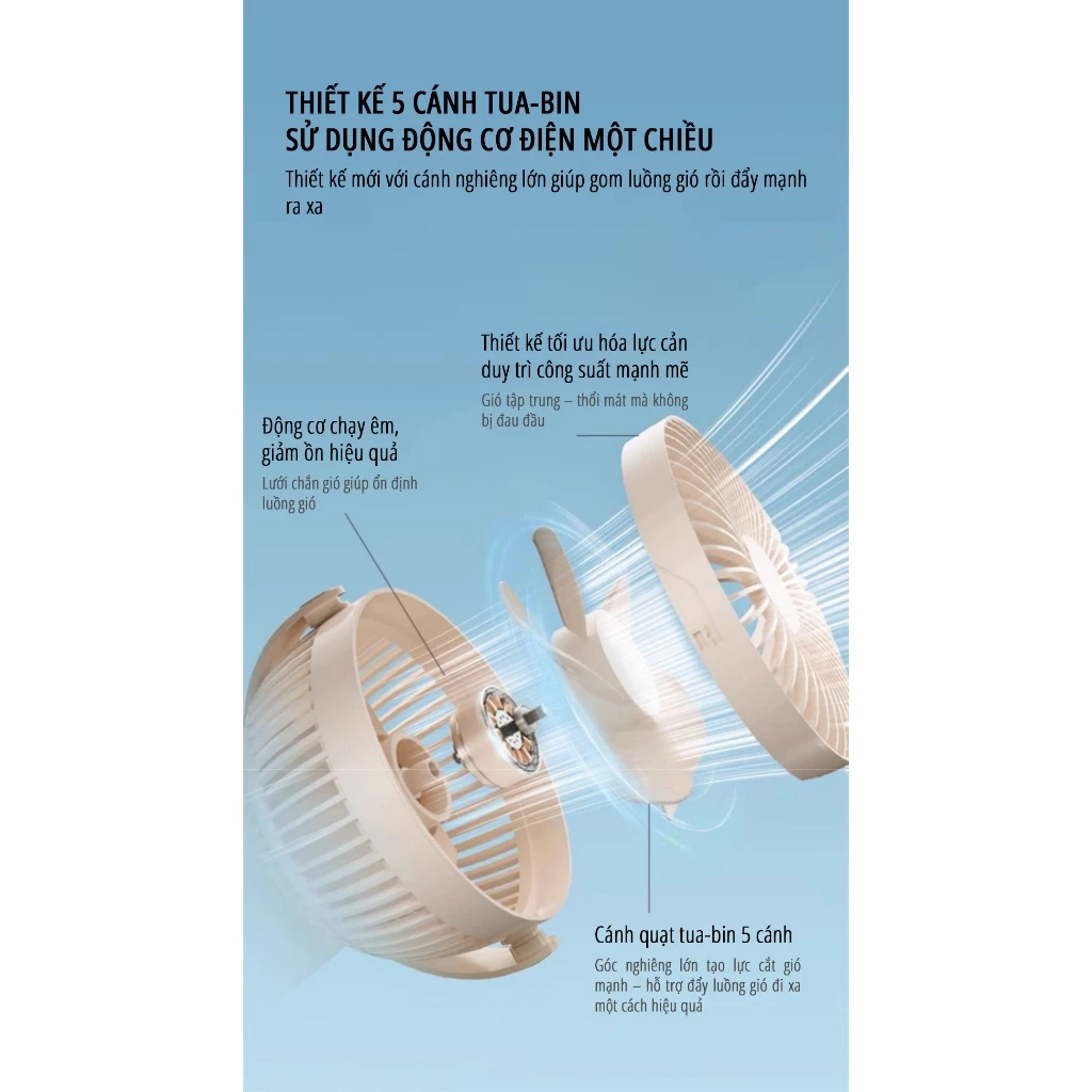  Quạt kẹp tích điện miLife F3A cánh 12cm 