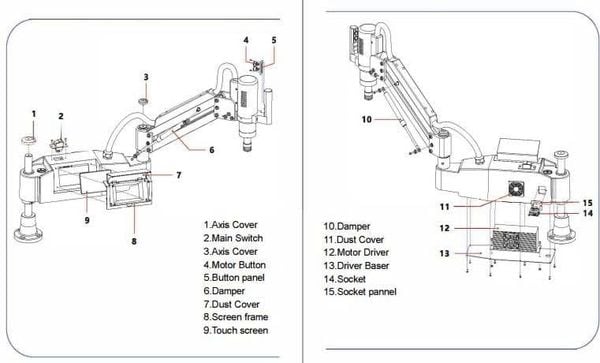 Máy Taro Cần Chạy Điện M3---M16