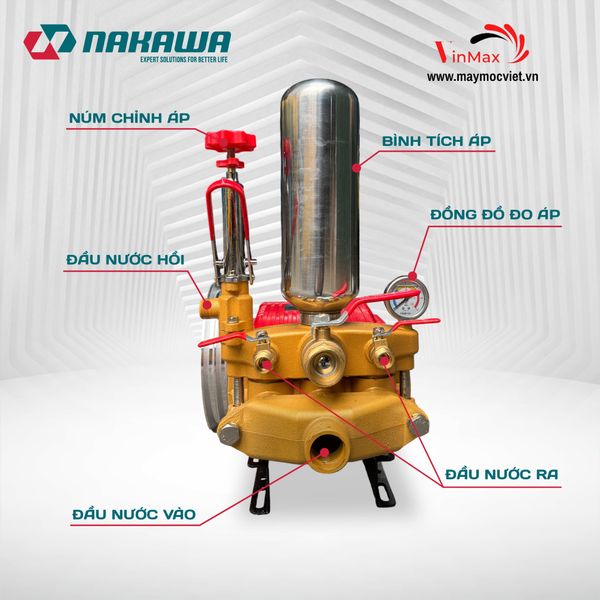 Đầu Xịt Áp Lực Nakawa NK48158 15HP