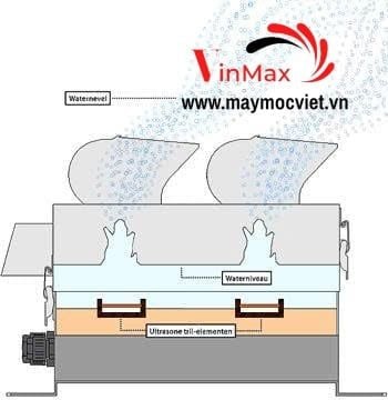 Máy tạo ẩm siêu âm HUMAX HMU-03S