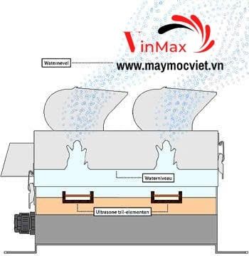 Máy tạo ẩm siêu âm HUMAX HMU-10S