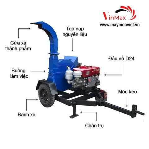 Máy băm cành bệ kéo Turbo TBT2T