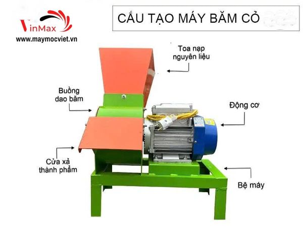 Máy Băm Cỏ Liền Trục Turbo TLT1500