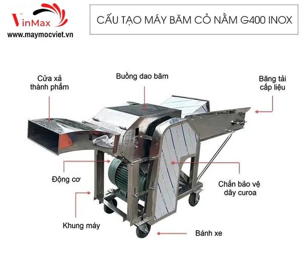 Máy Băm Cỏ Voi, Thân Ngô Inox Turbo TBG400 — Hiệu Suất Lớn, Dành Cho Trang Trại Chăn Nuôi