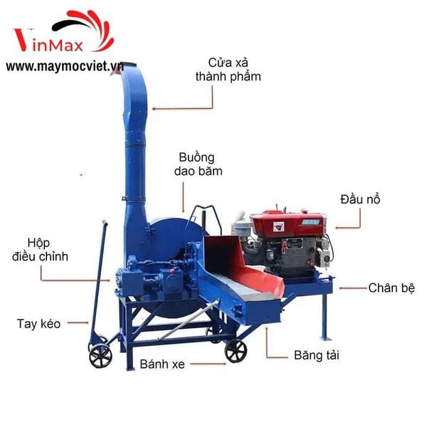 Máy băm cỏ voi công nghiệp băng tải đầu nổ D15 Turbo TBC3015