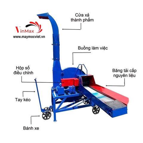 Máy băm cỏ voi công nghiệp băng tải đầu nổ D24 Turbo TBC4024