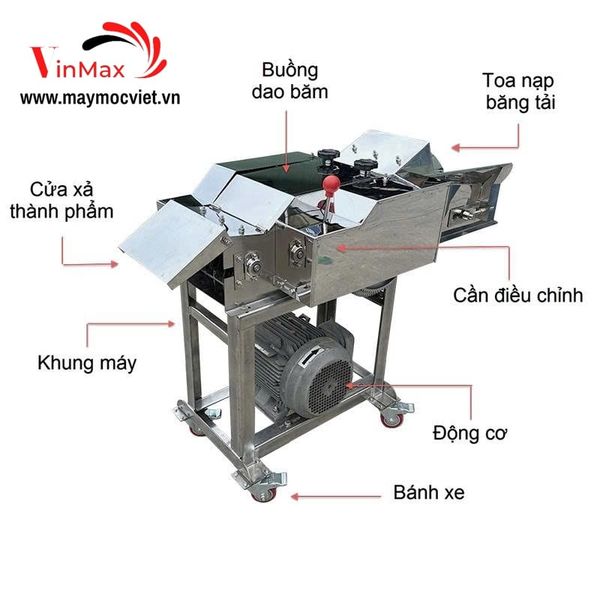 Máy Băm Cỏ Turbo TBB250 Inox