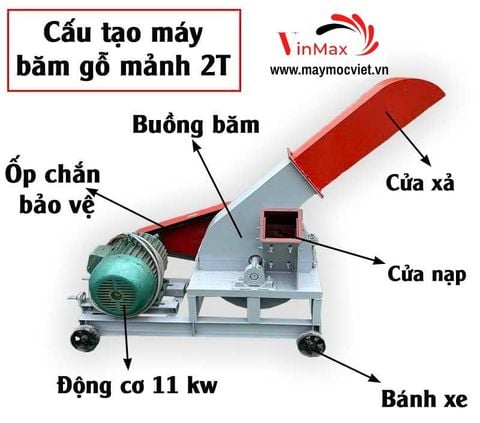 Máy Băm Gỗ Mảnh Vinmax 2T