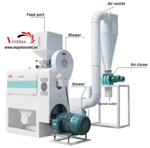 Máy Bóc Vỏ Lúa Mì, Lúa Mạch, Đậu Lăng, Đậu Đen, Đậu Tương, Đậu Xanh, Ngô Turbo BV2525