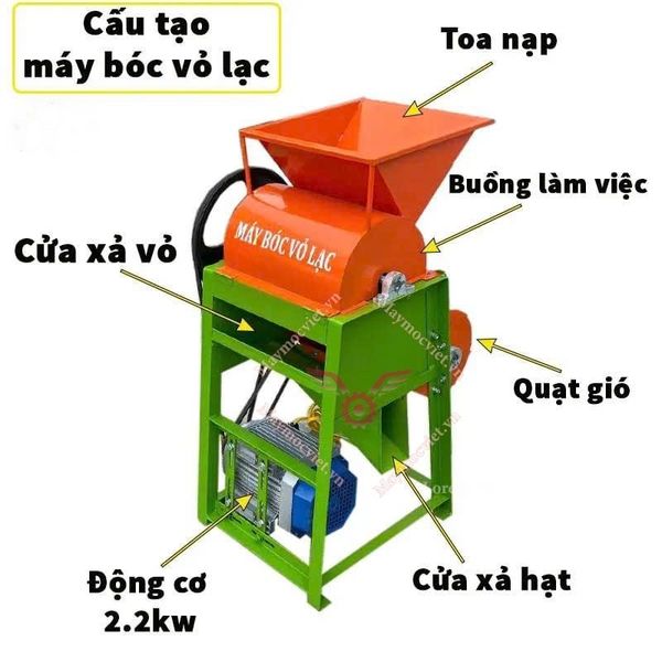 MÁY BÓC VỎ LẠC TURBO TBV2200