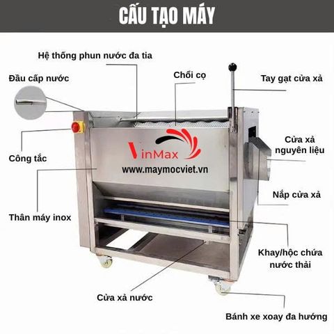 Máy Gọt Vỏ Kết Hợp Rửa Củ Quả Turbo TBG280