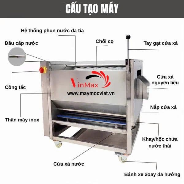 Máy Gọt Vỏ Củ Quả Công Nghiệp Turbo TBG1100