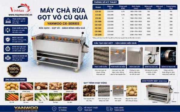 Máy Gọt Vỏ Kết Hợp Rửa Củ Quả Turbo TBG280