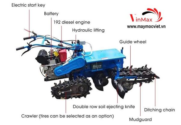Máy Đào Rãnh Bánh Xích Turbo TBX195R