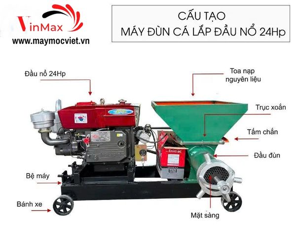 Máy đùn cá công nghiệp lắp đầu nổ D24 TBDC2400