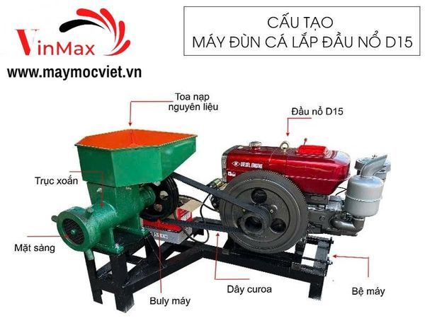 Máy Đùn Cá Công Nghiệp Lắp Đầu Nổ D15 TBDC1500