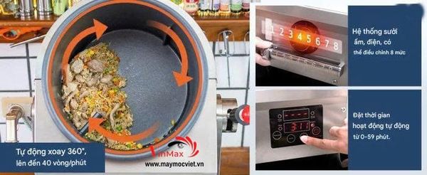 Máy nấu ăn tự động Turbo SFM