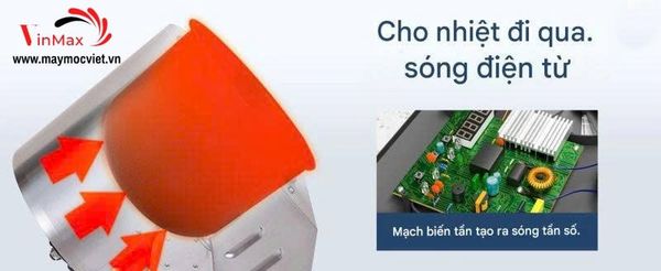 Máy nấu ăn tự động Turbo SFM