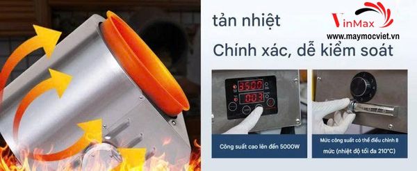 Máy nấu ăn tự động Turbo SFM